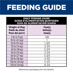 Hill's Science Diet Senior Adult 7+ Savory Stew with Beef & Vegetables Wet Dog Food, 12.8-oz can, case of 12