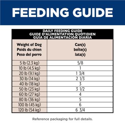 Show full view: Hill's Science Diet Adult 7+ Senior Vitality Chicken & Vegetable Stew Wet Dog Food, 12.5-oz can, case of 12 slide 9 of 14