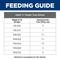 Show in main carousel: Hill's Science Diet Senior Adult 7+ Tender Tuna Dinner Wet Cat Food, 5.5-oz can, case of 24 slide 8 of 13