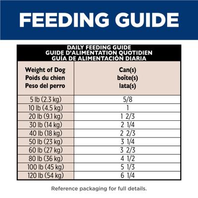Show full view: Hill's Science Diet Adult Sensitive Stomach & Sensitive Skin Chicken & Vegetable Entree Wet Dog Food, 12.8-oz can, 12 count slide 9 of 13