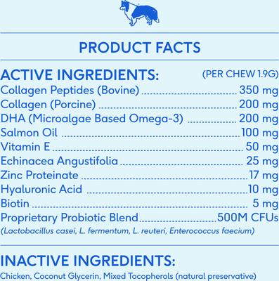 Show full view: Native Pet Skin & Coat Chews with Omega-3 Dry Skin Supplement for Dogs, 120 count slide 8 of 9