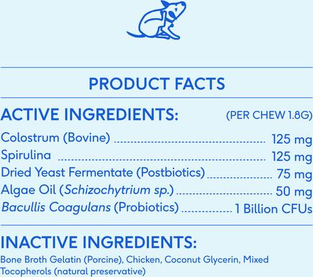 Show full view: Native Pet Allergy & Immune Chews Allergy Relief Supplement for Dogs, 60 count slide 8 of 9