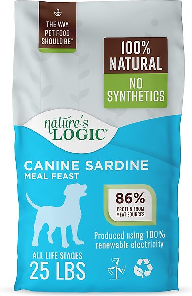 Nature's Logic 100% Natural Canine Sardine Meal Feast All Life Stages Dry Dog Food