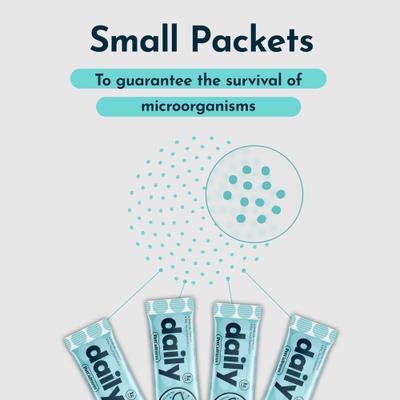 Show full view: PetCultures Daily Probiotics Digestive Aid Powder Supplement for Dogs, 30 count slide 10 of 10