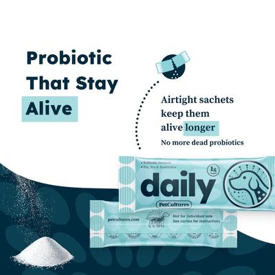 Show full view: PetCultures Daily Probiotics Digestive Aid Powder Supplement for Dogs, 30 count slide 6 of 10