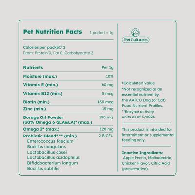 Show full view: PetCultures Skin & Coat Powder Supplement for Dogs, 30 count slide 10 of 10