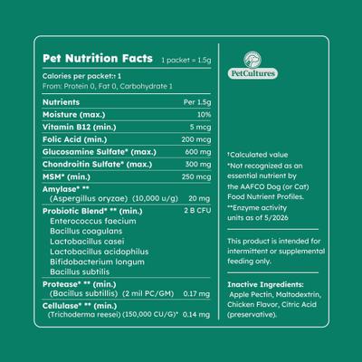 Show full view: PetCultures Hip & Joint Powder Supplement for Dogs, 30 count slide 9 of 10