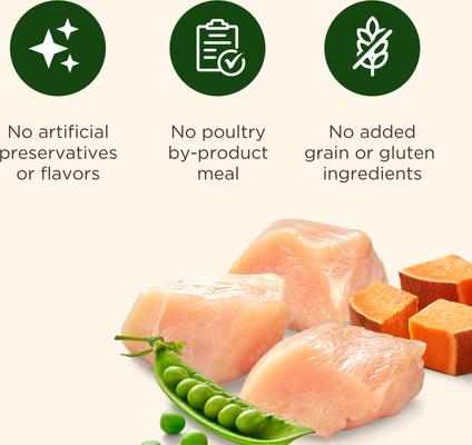 Show full view: Nutrish Grain-Free Chicken & Sweet Potato Recipe Dry Dog Food, 26-lb bag (Rachael Ray) slide 5 of 12