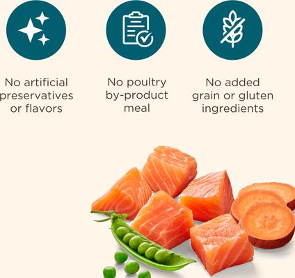 Show full view: Nutrish Grain-Free Salmon & Sweet Potato Recipe Dry Dog Food, 11.5-lb bag (Rachael Ray) slide 5 of 12