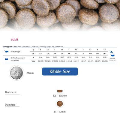 Show full view: Farmina N&D Quinoa Feline Duck Hairball Control Dry Cat Food, 8.8-lb bag slide 8 of 10