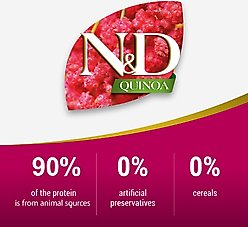 Farmina N&D Quinoa Feline Duck Hairball Control Dry Cat Food, 8.8-lb bag slide 2 of 7