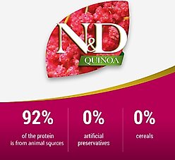 Farmina N&D Quinoa Canine Adult Digestion Lamb, Fennel & Arctic Mint Dry Dog Food, 11-lb bag slide 2 of 8