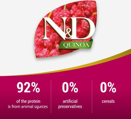Show full view: Farmina N&D Quinoa Canine Adult Digestion Lamb, Fennel & Arctic Mint Dry Dog Food, 11-lb bag slide 3 of 9