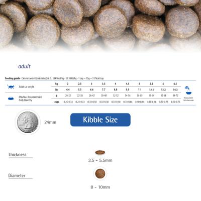 Show full view: Farmina N&D Quinoa Feline Lamb, Broccoli & Asparagus Weight Management Dry Cat Food, 8.8-lb bag slide 8 of 10