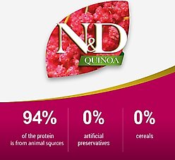 Farmina N&D Quinoa Canine Adult Weight Management Lamb, Broccoli & Asparagus Dry Dog Food, 11-lb bag slide 2 of 8