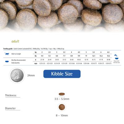 Show full view: Farmina N&D Quinoa Feline Duck, Cranberry & Chamomile Urinary Dry Cat Food, 8.8-lb bag slide 8 of 10