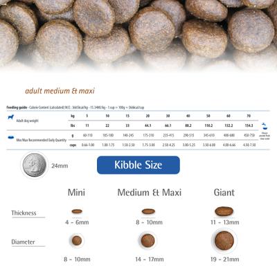 Show full view: Farmina N&D Quinoa Canine Adult Skin & Coat Venison, Coconut & Turmeric Dry Dog Food, 11-lb bag slide 8 of 10