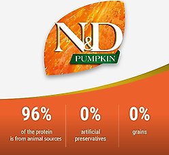 Farmina N&D Pumpkin Canine Adult Lamb & Blueberry Dry Dog Food, 22-lb bag slide 2 of 8