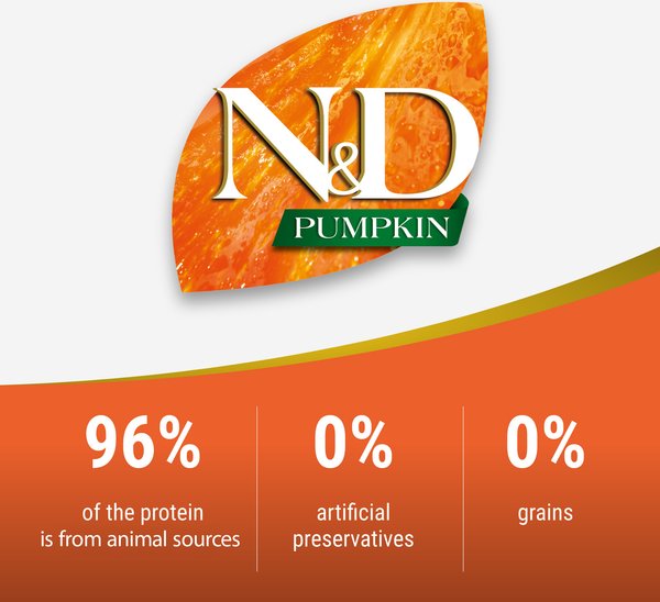 Farmina N&D Pumpkin Canine Adult Lamb & Blueberry Dry Dog Food