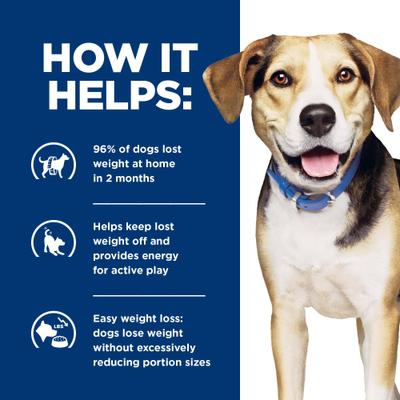 Show full view: Hill's Prescription Diet Metabolic Lamb Meal & Rice Dry Dog Food, 17.6-lb bag slide 5 of 14