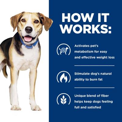 Show full view: Hill's Prescription Diet Metabolic Lamb Meal & Rice Dry Dog Food, 17.6-lb bag slide 6 of 14