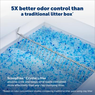 Show full view: PetSafe ScoopFree Stainless Steel Cat Litter Tray slide 6 of 7