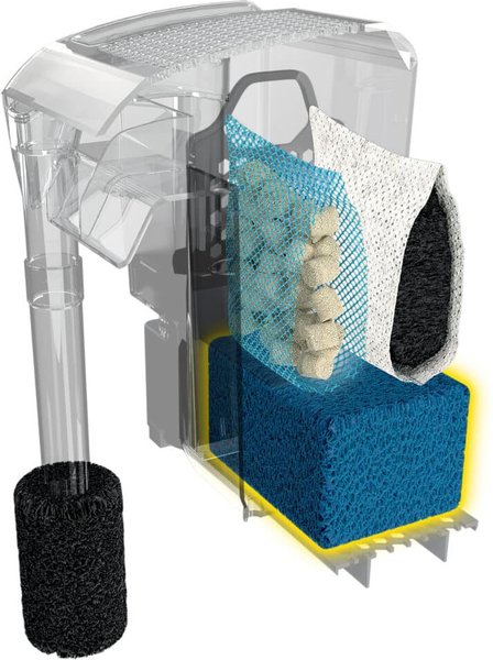 Fluval Bio-Foam for AC30 Aquarium Power Filter