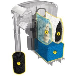 Fluval AC20 Aquarium Power Filter, 5 to 20-gal