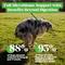 Show in main carousel: Pet Honesty Super Pooper Max Strength Chicken Flavored Soft Chews Digestive Support for Dogs, 90 count slide 7 of 12