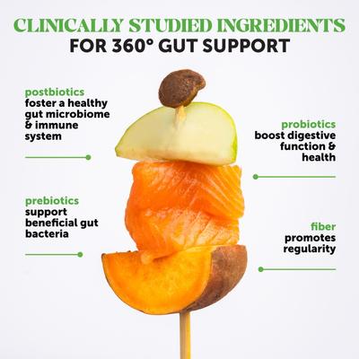 Show full view: Pet Honesty Super Pooper Max Strength Chicken Flavored Soft Chews Digestive Support for Dogs, 90 count slide 4 of 12