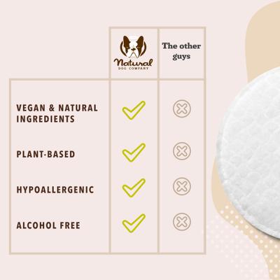 Show full view: Natural Dog Company Wrinkle Balm Dog Grooming Wipes, 100 count slide 7 of 10