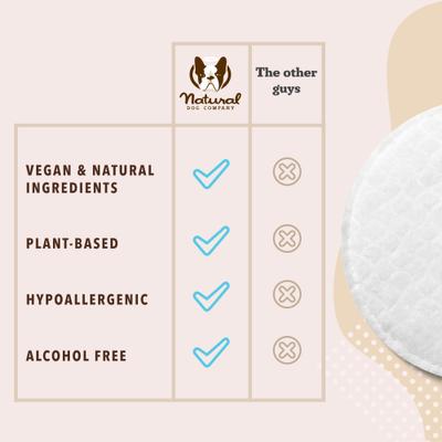 Show full view: Natural Dog Company Eye Dog Grooming Wipes, 100 count slide 8 of 10