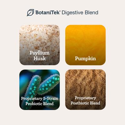 Show full view: Kradle 3-in-1 Pre + Post + Probiotic Salmon Flavor Chew Supplement for Dogs, 90 count slide 7 of 11