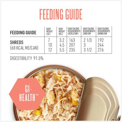 Show full view: Tiki Cat Veterinary Solutions GI-Health Chicken, Egg & Pumpkin Recipe Shredded Grain-Free Wet Cat Food, 2.8-oz can, case of 18 slide 9 of 12