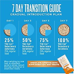 Tiki Cat Veterinary Solutions Lo-Calorie Chicken & Tilapia Recipe Shredded Grain-Free Wet Cat Food, 2.8-oz can, case of 18 slide 2 of 9