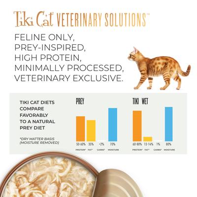 Show full view: Tiki Cat Veterinary Solutions Lo-Calorie Chicken & Tilapia Recipe Shredded Grain-Free Wet Cat Food, 2.8-oz can, case of 18 slide 8 of 11