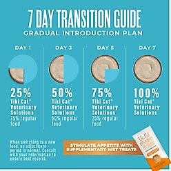 Tiki Cat Veterinary Solutions Lo-Calorie Chicken & Tilapia Recipe Pate Grain-Free Wet Cat Food, 2.8-oz can, case of 18 slide 2 of 9