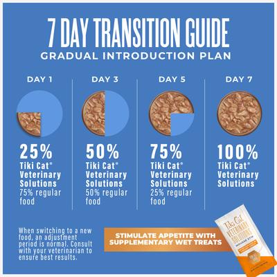 Show full view: Tiki Cat Veterinary Solutions Lo-Calorie Tuna & Pollock Recipe Flaked Grain-Free Wet Cat Food, 2.8-oz can, case of 18 slide 10 of 11