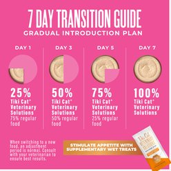 Tiki Cat Veterinary Solutions GI-Health Chicken & Pumpkin Recipe Pate Wet Cat Food, 2.8-oz can, case of 18 slide 2 of 9