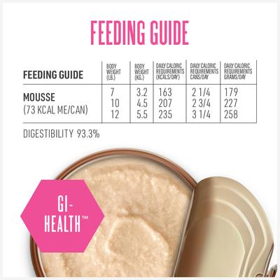 Show full view: Tiki Cat Veterinary Solutions GI-Health Chicken & Pumpkin Recipe Pate Wet Cat Food, 2.8-oz can, case of 18 slide 9 of 12