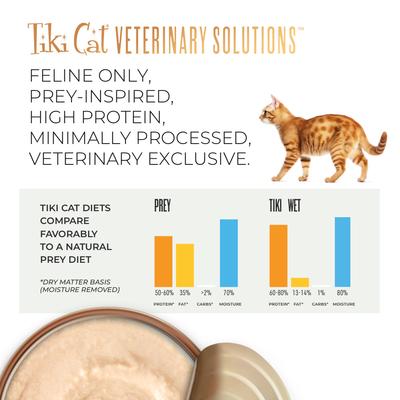 Show full view: Tiki Cat Veterinary Solutions Gluco-Balance Chicken & Chicken Liver Recipe Pate Grain-Free Wet Cat Food, 2.8-oz can, case of 18 slide 8 of 11