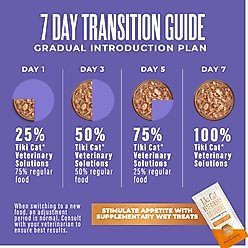 Tiki Cat Veterinary Solutions Gluco-Balance Tuna & Tilapia Recipe Flaked Grain-Free Wet Cat Food, 2.8-oz can, case of 18 slide 2 of 9