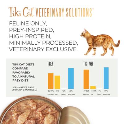 Show full view: Tiki Cat Veterinary Solutions Gluco-Balance Trial Variety Pack Grain-Free Wet Cat Food, 2.8-oz can, case of 3 slide 8 of 12