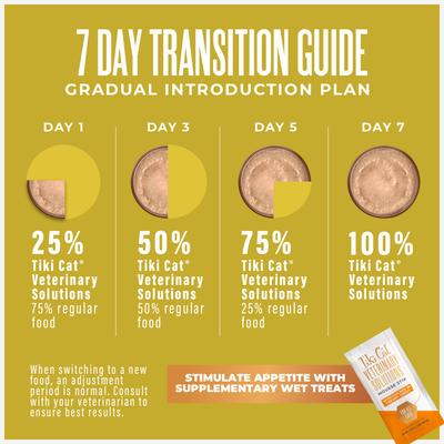 Show full view: Tiki Cat Veterinary Solutions pH-Balance Trial Variety Pack Grain-Free Wet Cat Food, 2.8-oz can, case of 3 slide 10 of 12