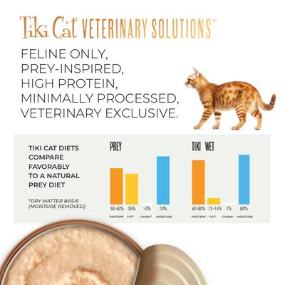 Show full view: Tiki Cat Veterinary Solutions pH-Balance Chicken Recipe Pate Grain-Free Wet Cat Food, 2.8-oz can, case of 18 slide 8 of 11