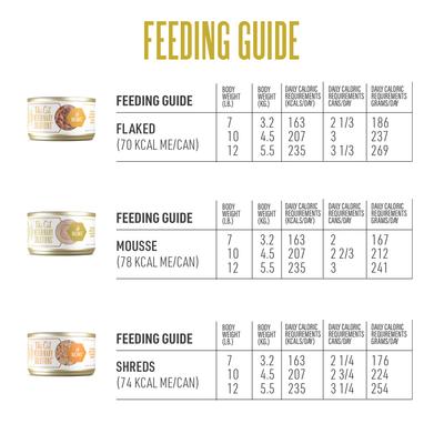 Show full view: Tiki Cat Veterinary Solutions pH-Balance Trial Variety Pack Grain-Free Wet Cat Food, 2.8-oz can, case of 3 slide 9 of 12