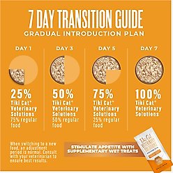 Tiki Cat Veterinary Solutions pH-Balance Chicken Recipe Shredded Grain-Free Wet Cat Food, 2.8-oz can, case of 18 slide 2 of 9