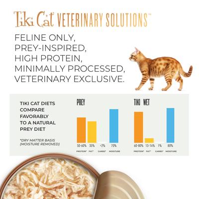 Show full view: Tiki Cat Veterinary Solutions pH-Balance Chicken Recipe Shredded Grain-Free Wet Cat Food, 2.8-oz can, case of 18 slide 8 of 11