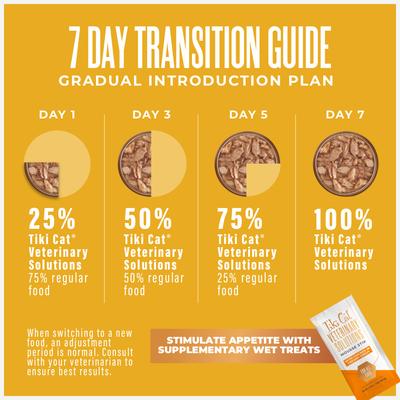 Show full view: Tiki Cat Veterinary Solutions pH-Balance Tuna & Salmon Recipe Flaked Grain-Free Wet Cat Food, 2.8-oz can, case of 18 slide 10 of 12