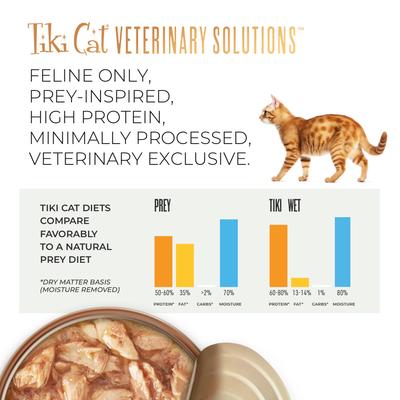 Show full view: Tiki Cat Veterinary Solutions pH-Balance Tuna & Salmon Recipe Flaked Grain-Free Wet Cat Food, 2.8-oz can, case of 18 slide 8 of 12